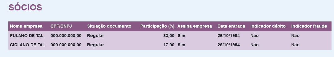 14865-socios-string-consulta.png