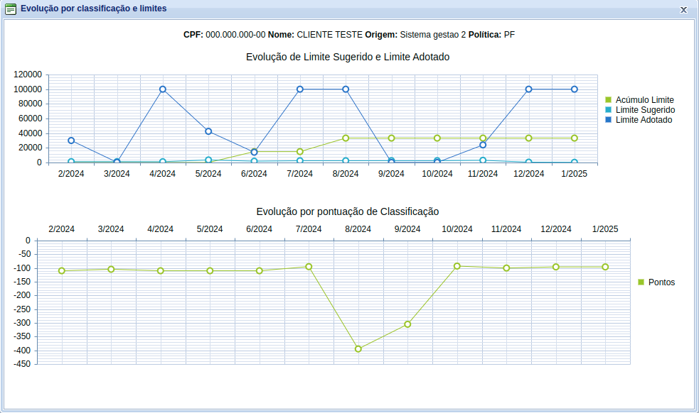 grafico-evolucao.png